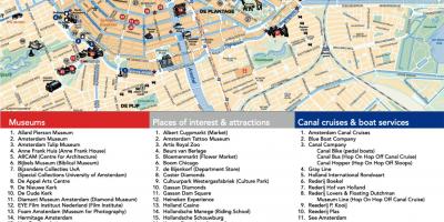Amsterdam museums map
